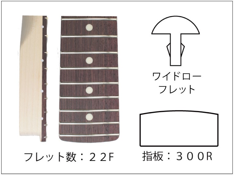 ローズ指板 STエンドネック通販 | ギターワークス